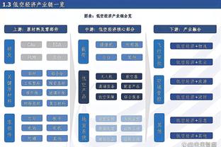 小瓦格纳：球队在防守端很出色 我们以防守为荣&有防守智商