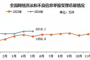 新利体育官网注册入口截图2