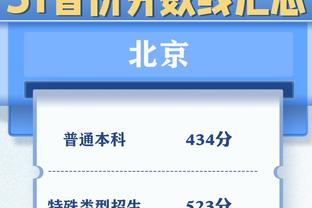 哈利伯顿7中0！鹈鹕主帅：赫伯特-琼斯是我们的最佳防守一阵球员