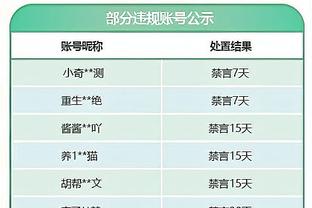 狼队官方：勒米纳父亲离世，球员们本轮将佩戴黑色臂章表示哀悼