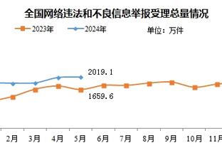 卡卡庆祝结婚4周年：一起走过春夏秋冬，一起经历雨雪风霜